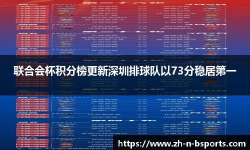联合会杯积分榜更新深圳排球队以73分稳居第一
